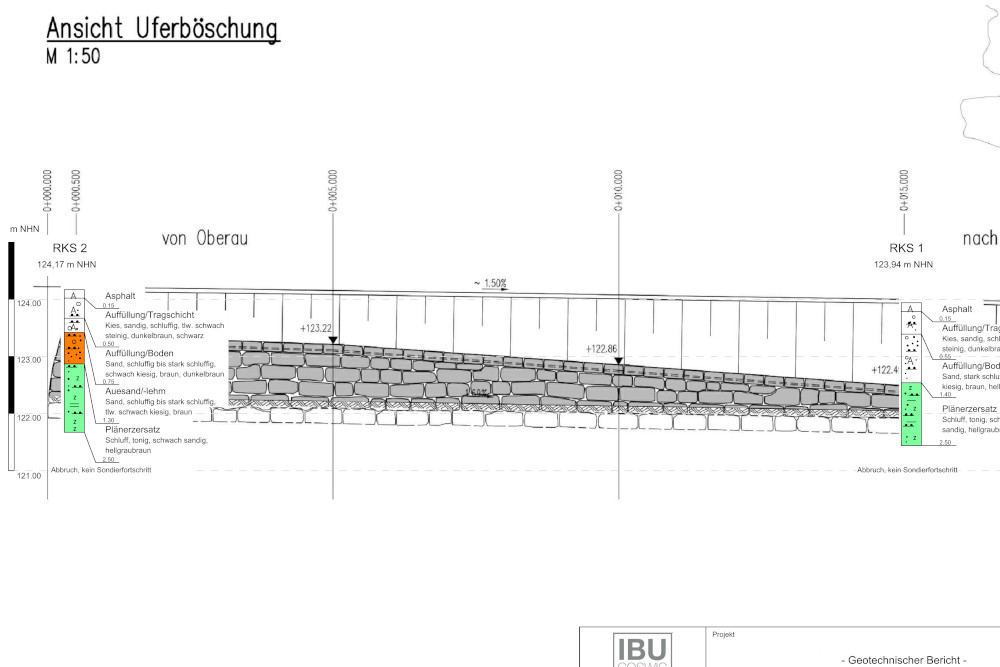 Baugrundgutachten für den Neubau einer Stützmauer zwischen einem Bach und einer Straße in Niederau